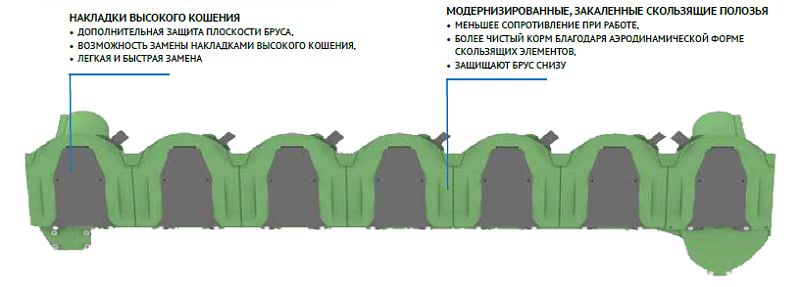 Kосилка дисковая TORO 302