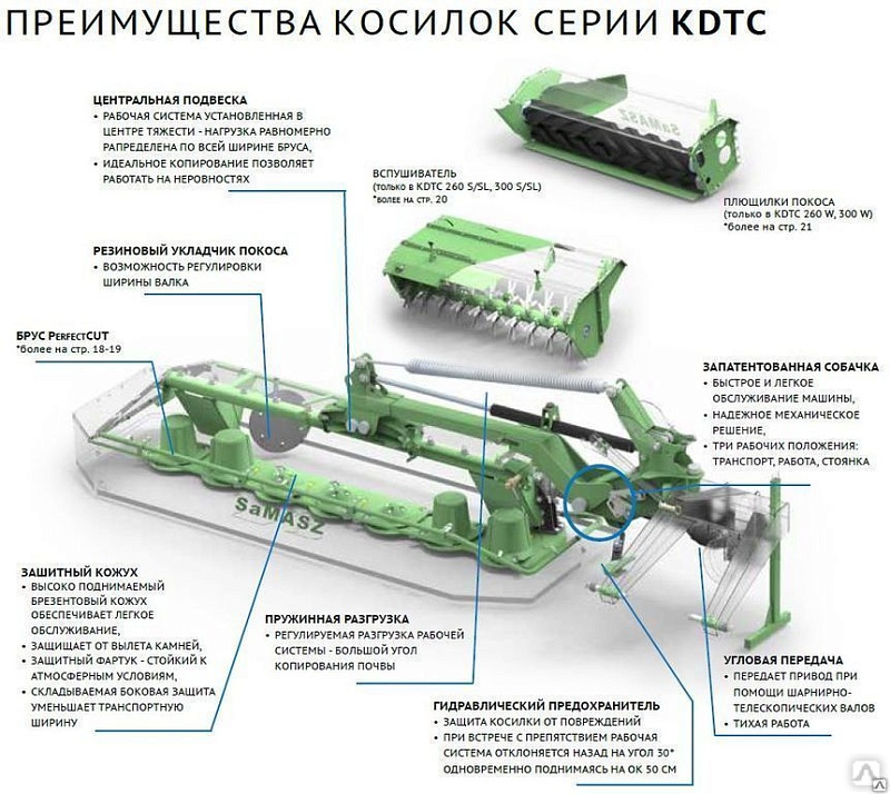 Kосилка дисковая KDTC 341