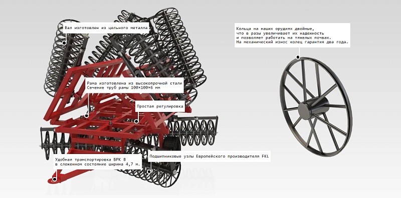 БОРОНА РОТАЦИОННАЯ КОЛЬЦЕВАЯ "БРК-11,4"