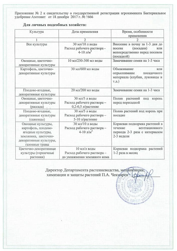 АЗОТОВИТ