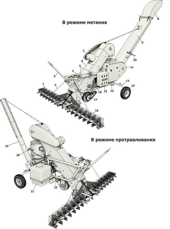 Зерноперерабатывающий комплекс ЗПК-01 на базе зернометателя ЗМС-100-1-Ч
