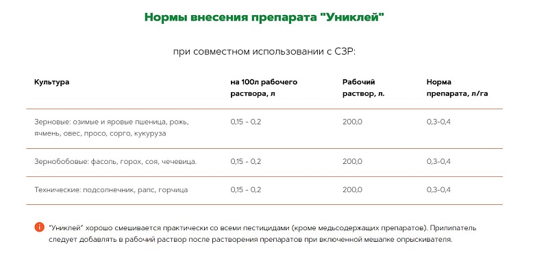 БИОПРИЛИПАТЕЛЬ