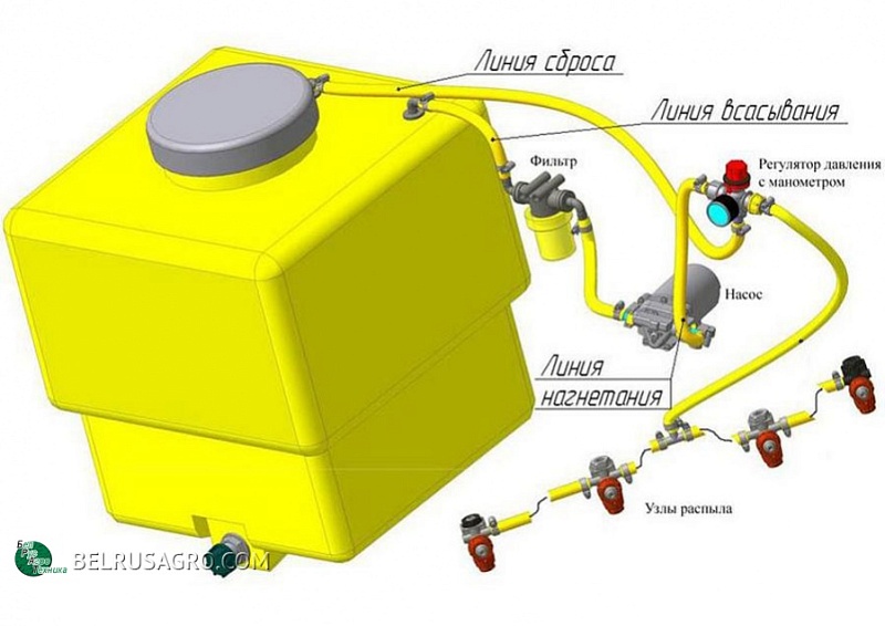 Картофелесажалка Л-207