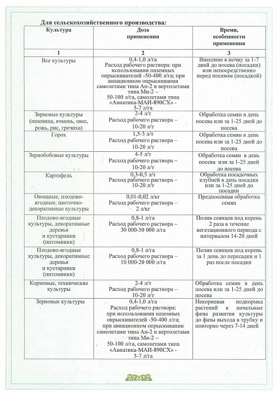 АЗОТОВИТ