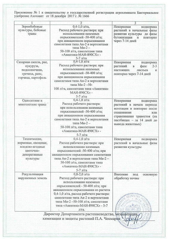 ФОСФАТОВИТ