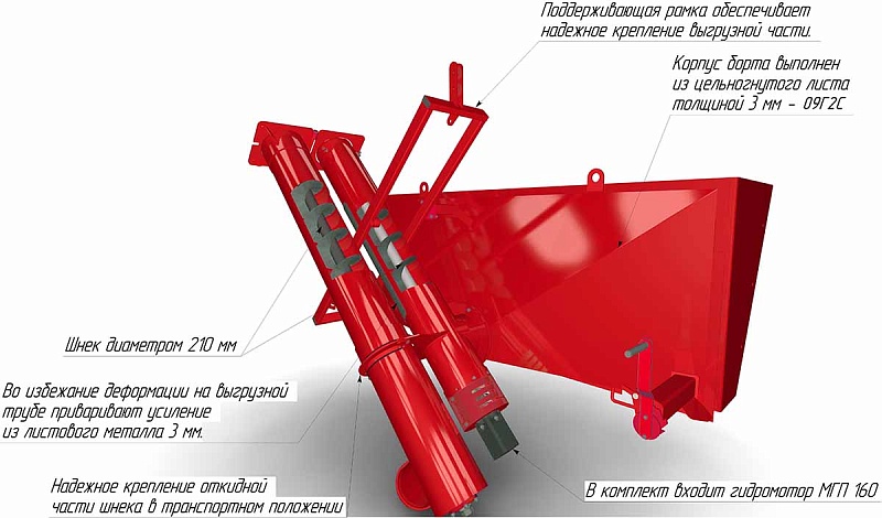 Загрузчик сеялок ЗСНР-25 (ГАЗ, ЗИЛ, 2ПТС-4) (регулируемый)