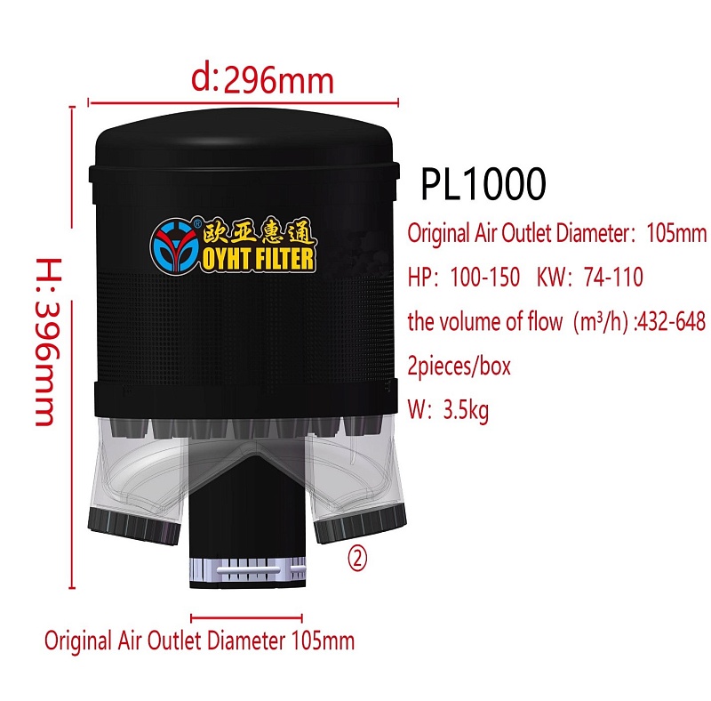 PL1000