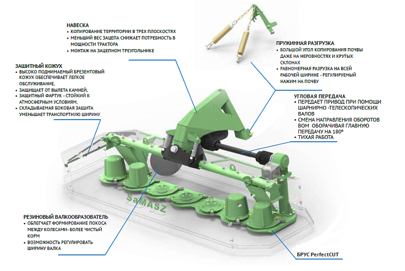 Kосилка дисковая TORO 302